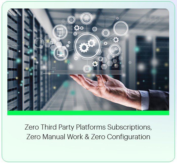 How to Elevate Your Business Communications with BizMails