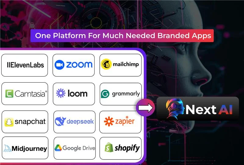 How NextAI Live Boosts Your Work with All-in-One AI Tools