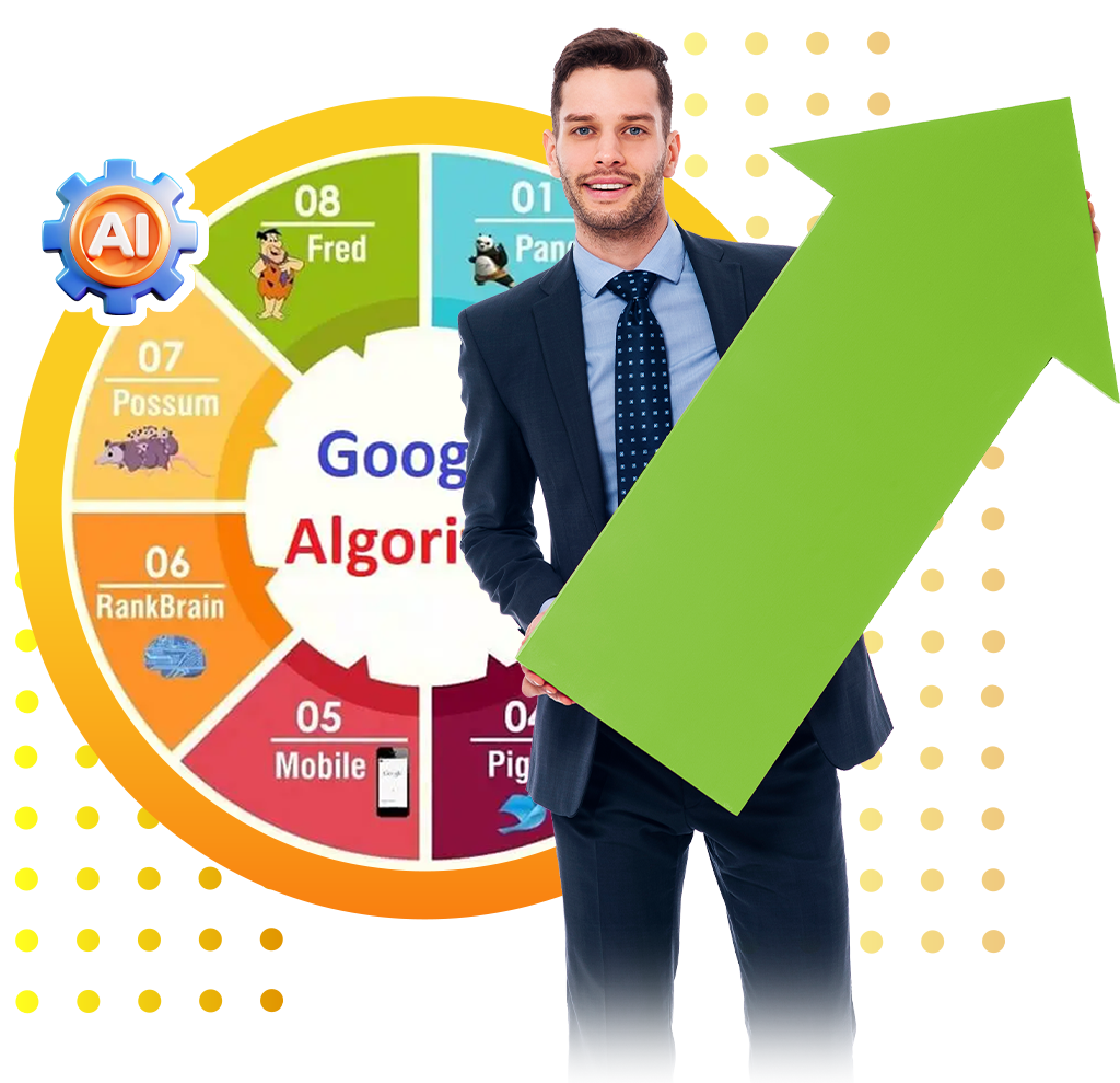 Automated Blog Creation