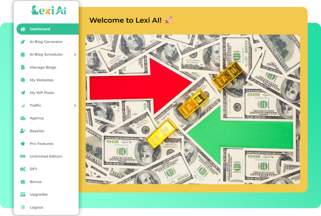 Automated Blog Creation
