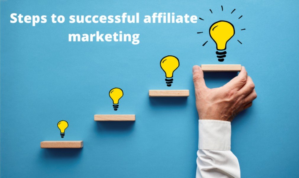 create funnels