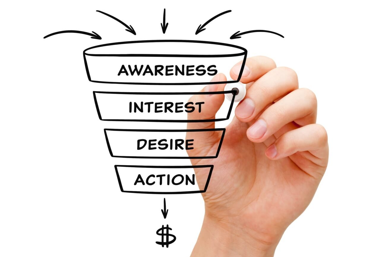 create funnels