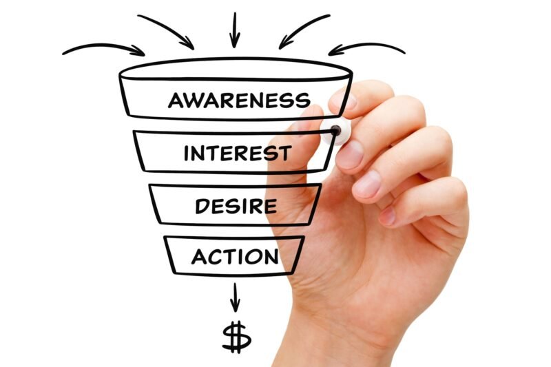 Create a Powerful Sales Funnel in Minutes