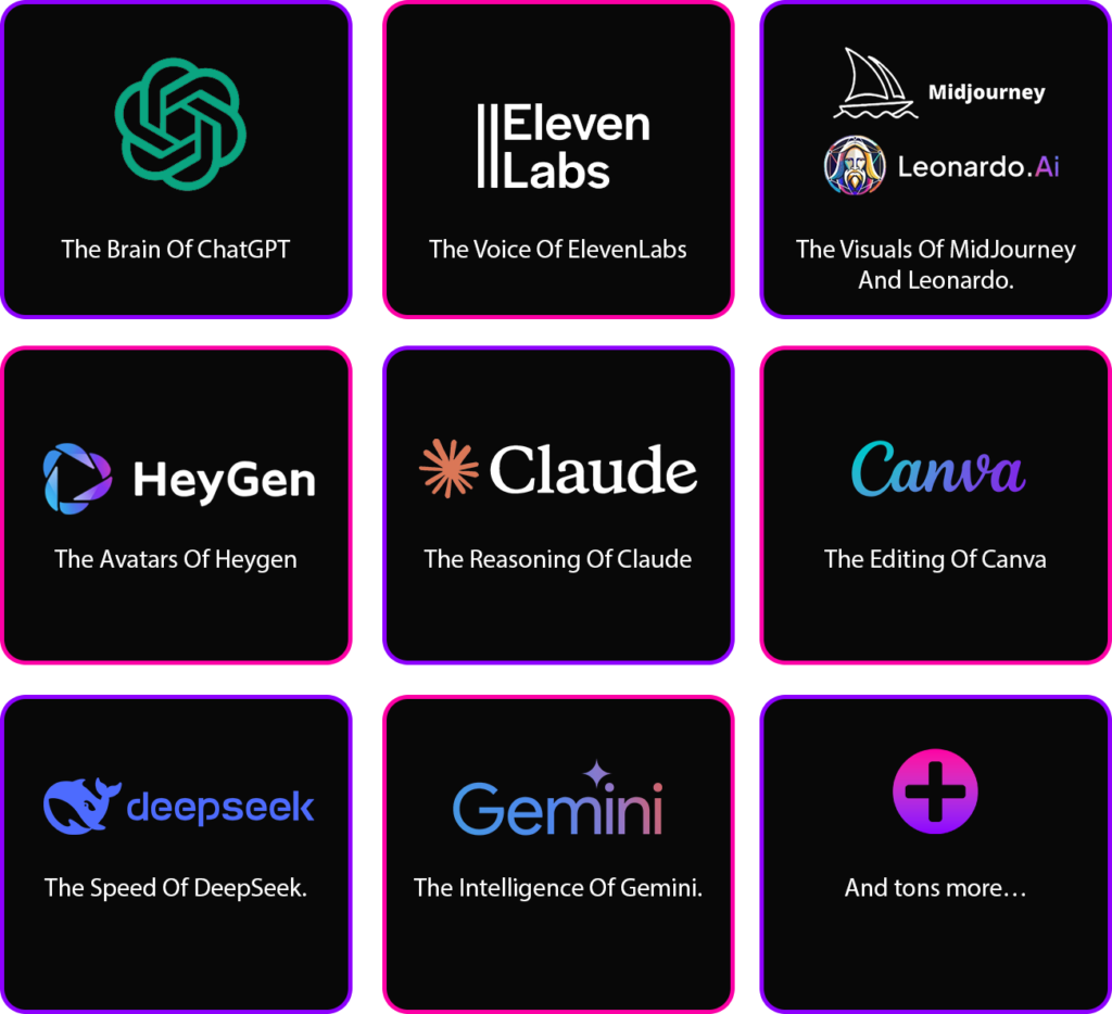 all-in-one SuperAI tool
