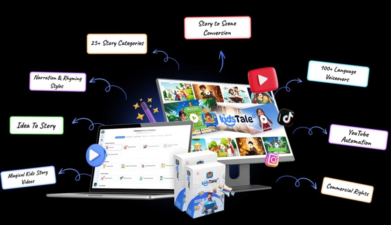 KidsTale AI Live storytelling platform with 25+ categories, 100+ language voiceovers, YouTube automation, and commercial rights.