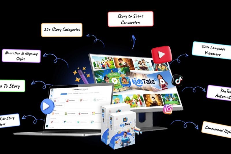 KidsTale AI Live storytelling platform with 25+ categories, 100+ language voiceovers, YouTube automation, and commercial rights.